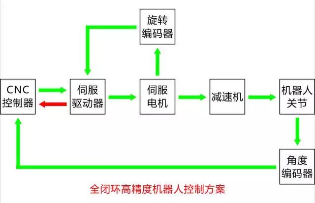 微信图片_20201208113122